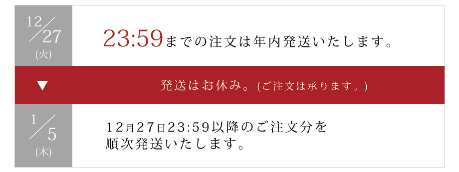 ネットショップについて